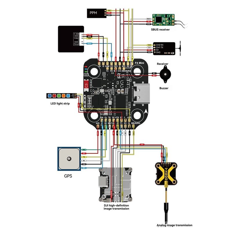 B92B for SpeedyBee F405 Mini S - Drone Racing Flight Controller review and price